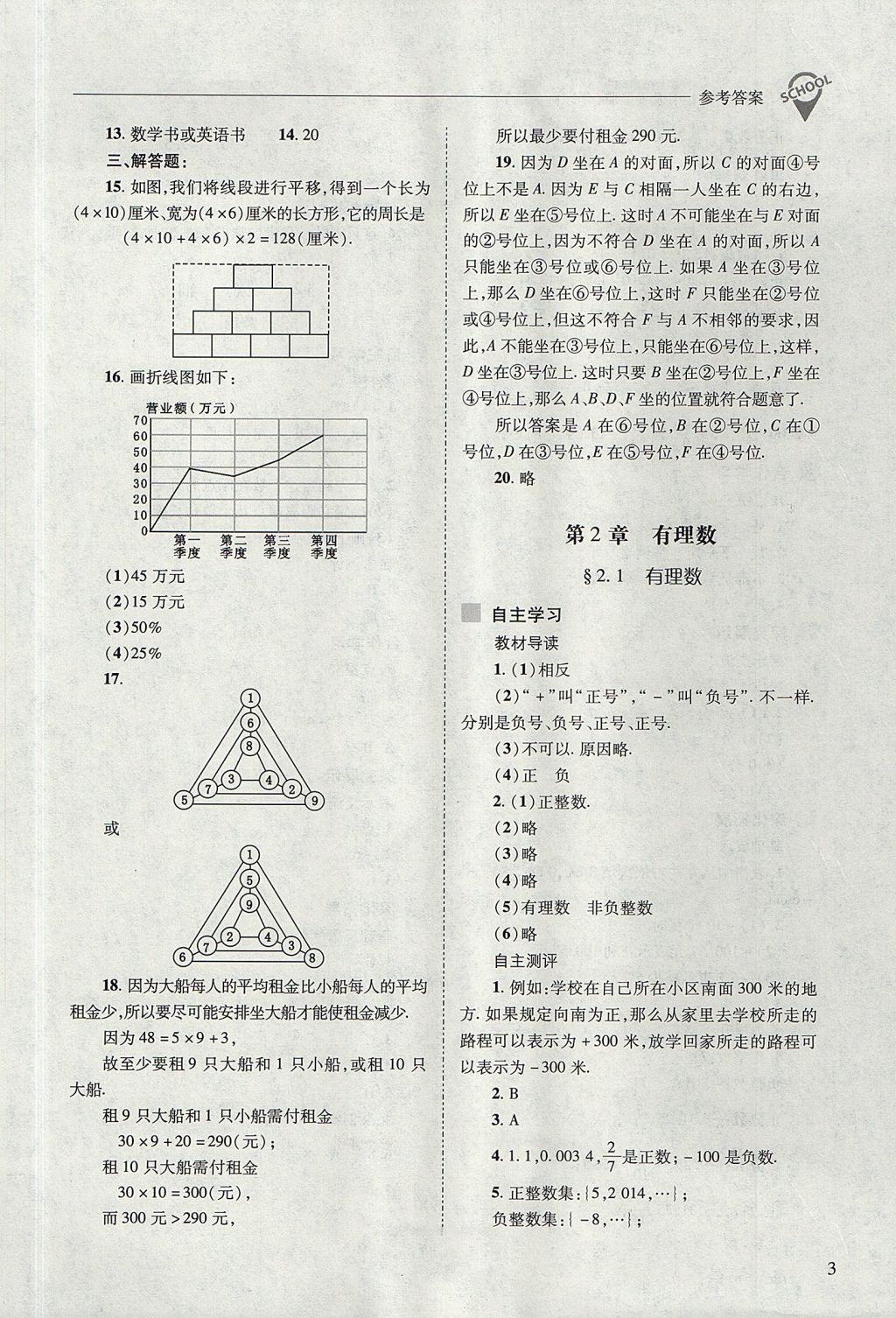 2017年新課程問題解決導學方案七年級數(shù)學上冊華東師大版 參考答案