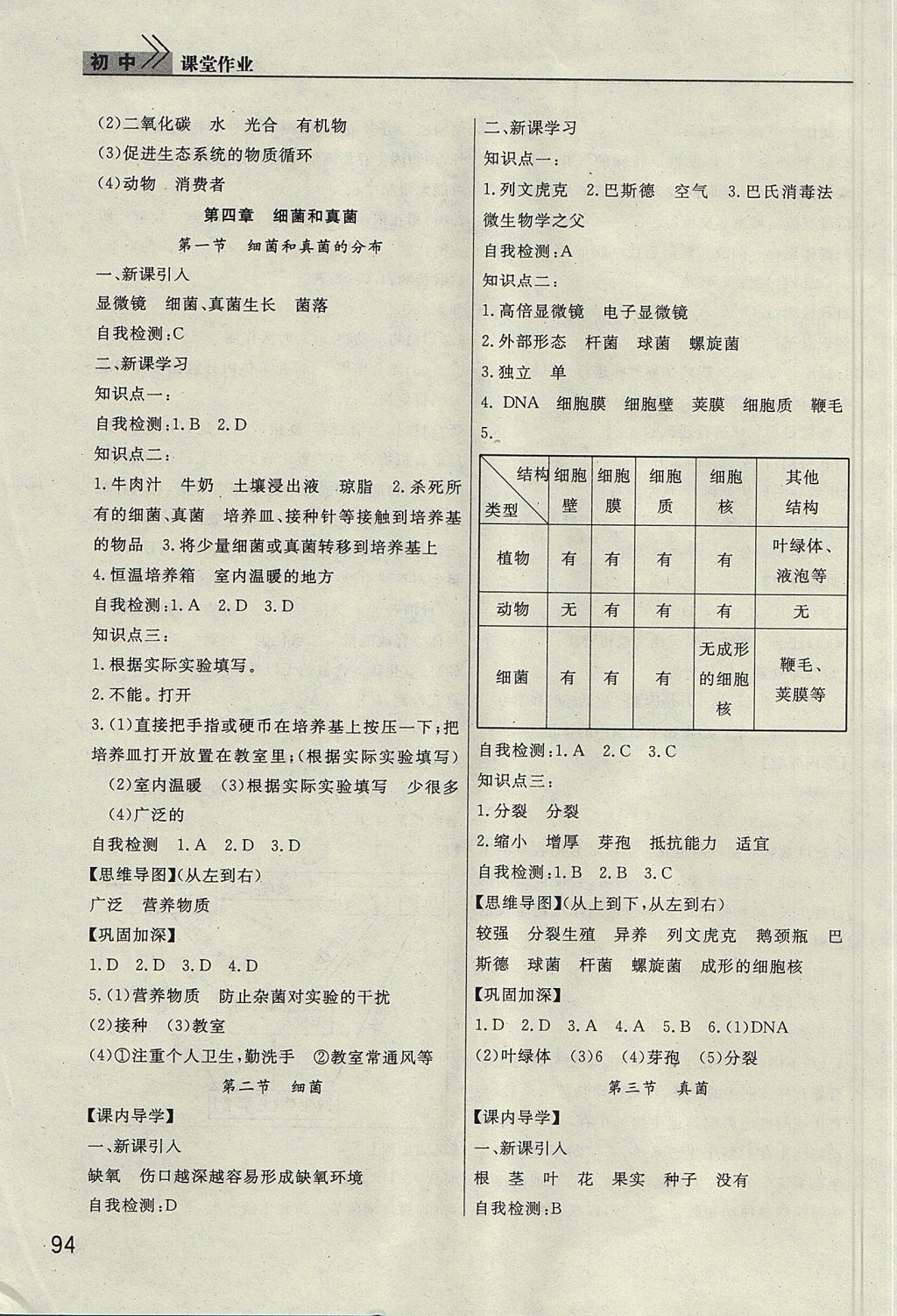 2017年長江作業(yè)本課堂作業(yè)八年級生物上冊人教版 參考答案