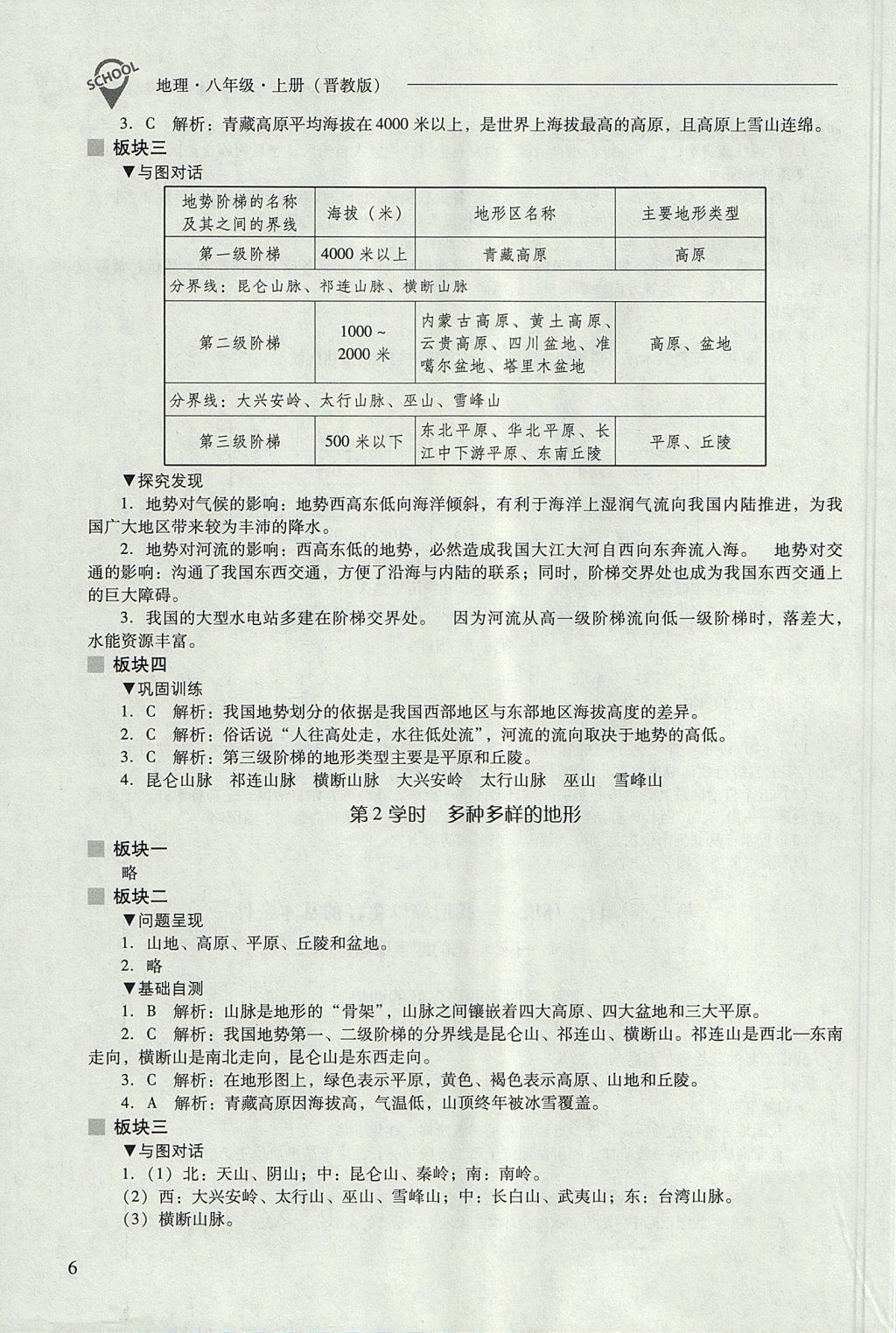 2017年新課程問題解決導(dǎo)學(xué)方案八年級地理上冊晉教版 參考答案