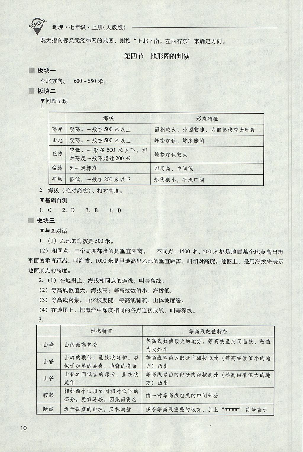 2017年新课程问题解决导学方案七年级地理上册人教版 参考答案