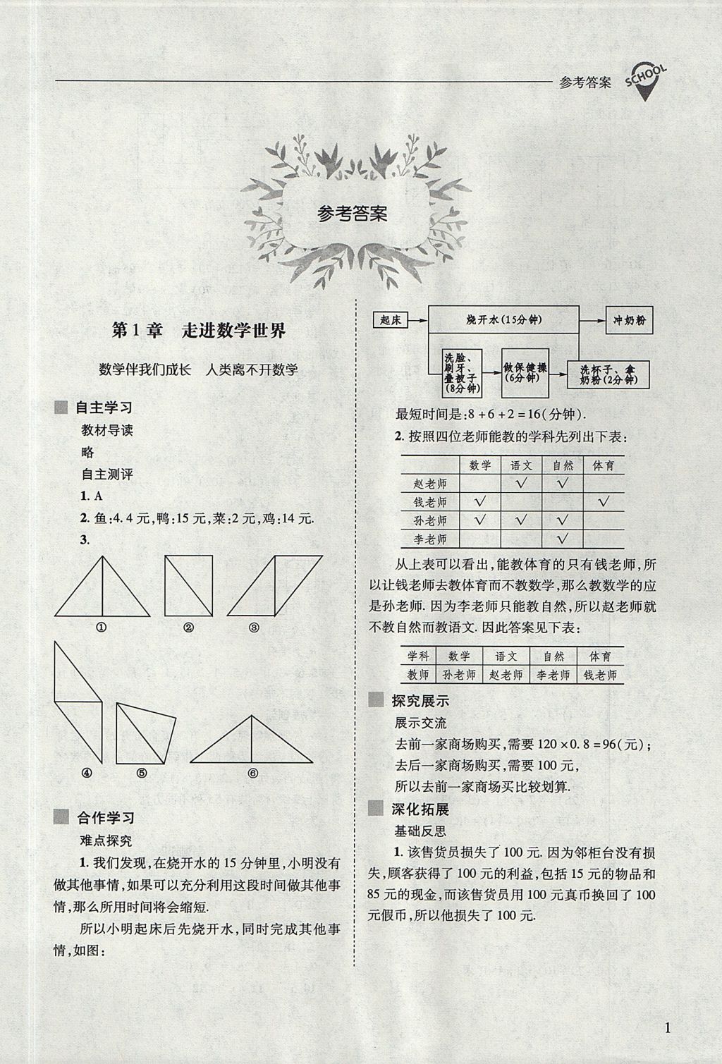 2017年新課程問題解決導(dǎo)學(xué)方案七年級數(shù)學(xué)上冊華東師大版 參考答案