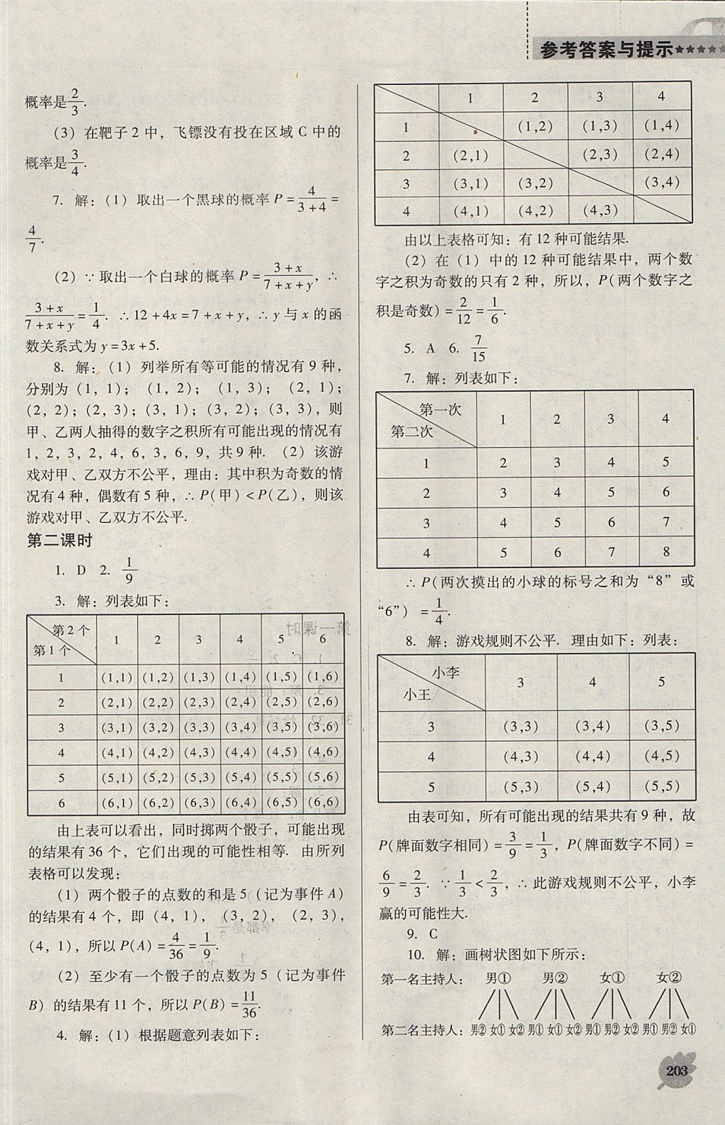 2017年新課程數(shù)學(xué)能力培養(yǎng)九年級(jí)上冊(cè)人教版D版 參考答案