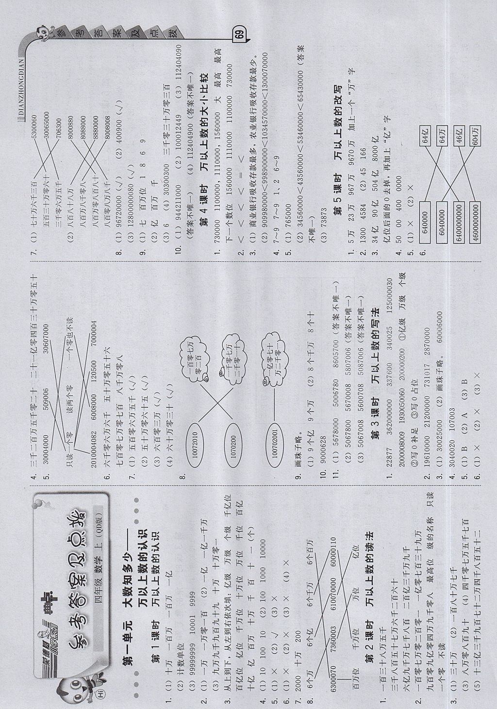 2017年綜合應(yīng)用創(chuàng)新題典中點四年級數(shù)學上冊青島版 參考答案