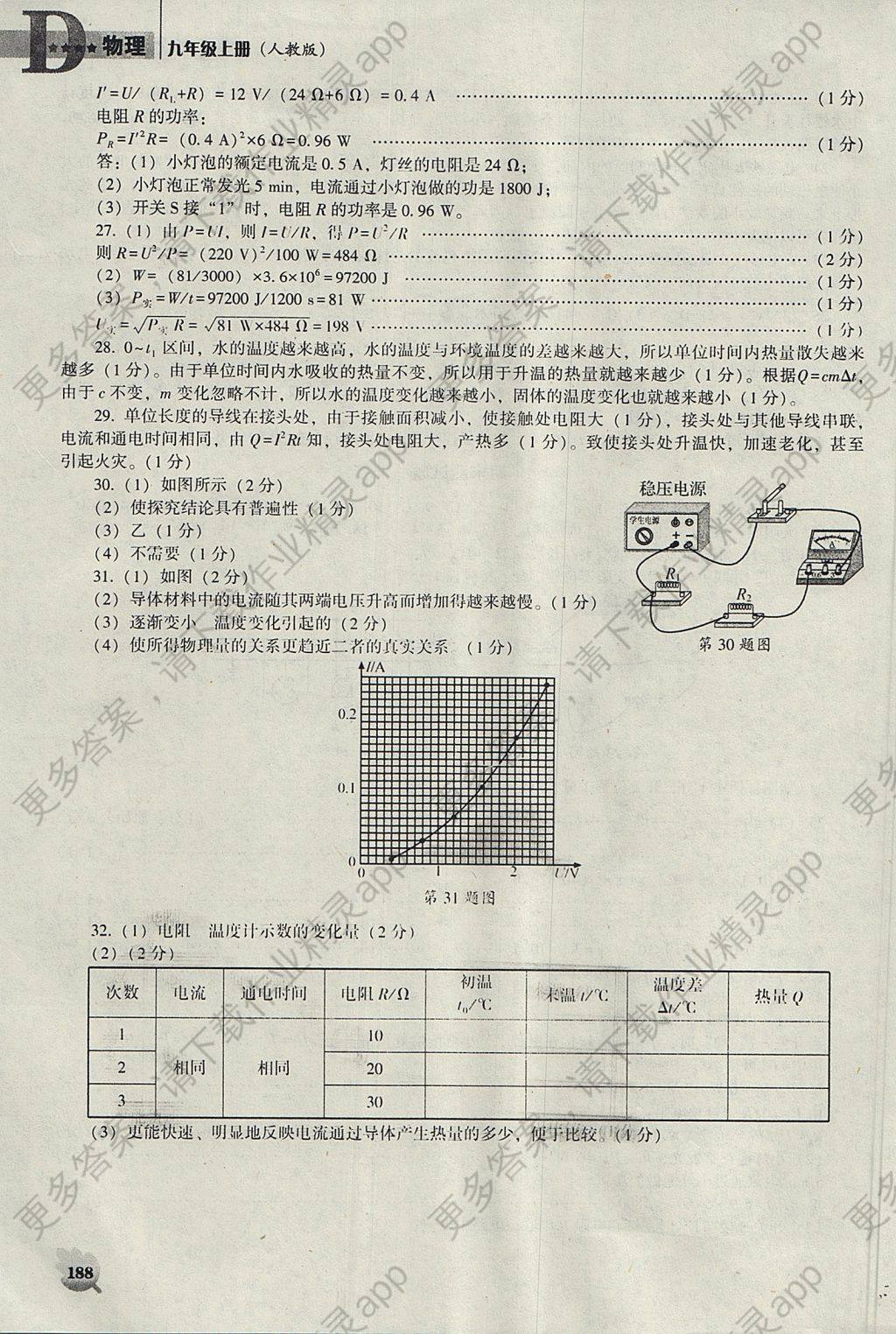 2017年新课程物理能力培养九年级上册人教版