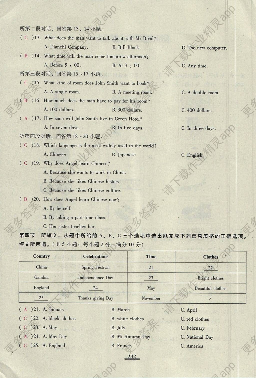 2017年本土练霸九年级英语全一册人教版云南