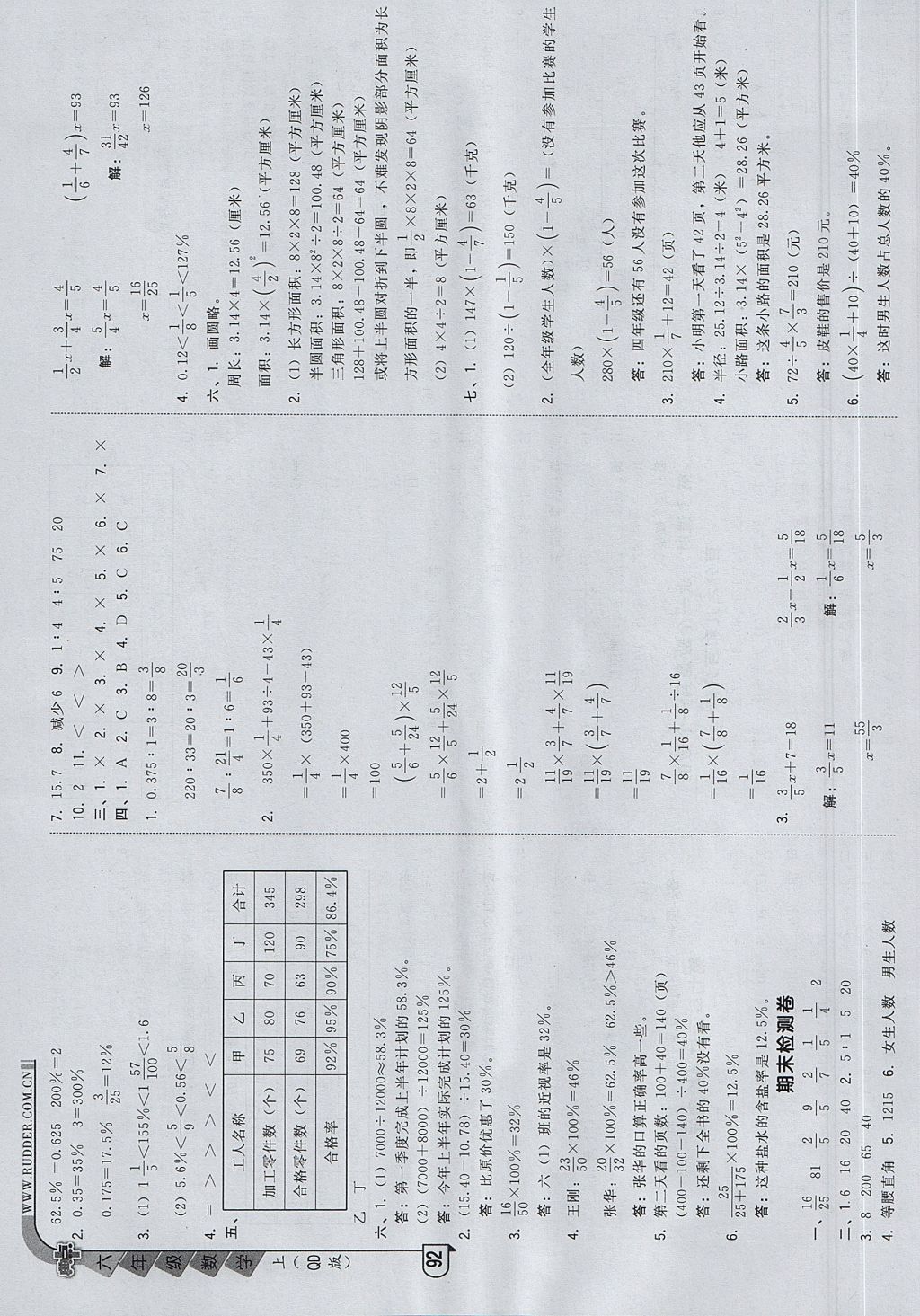 2017年綜合應(yīng)用創(chuàng)新題典中點(diǎn)六年級數(shù)學(xué)上冊青島版 參考答案