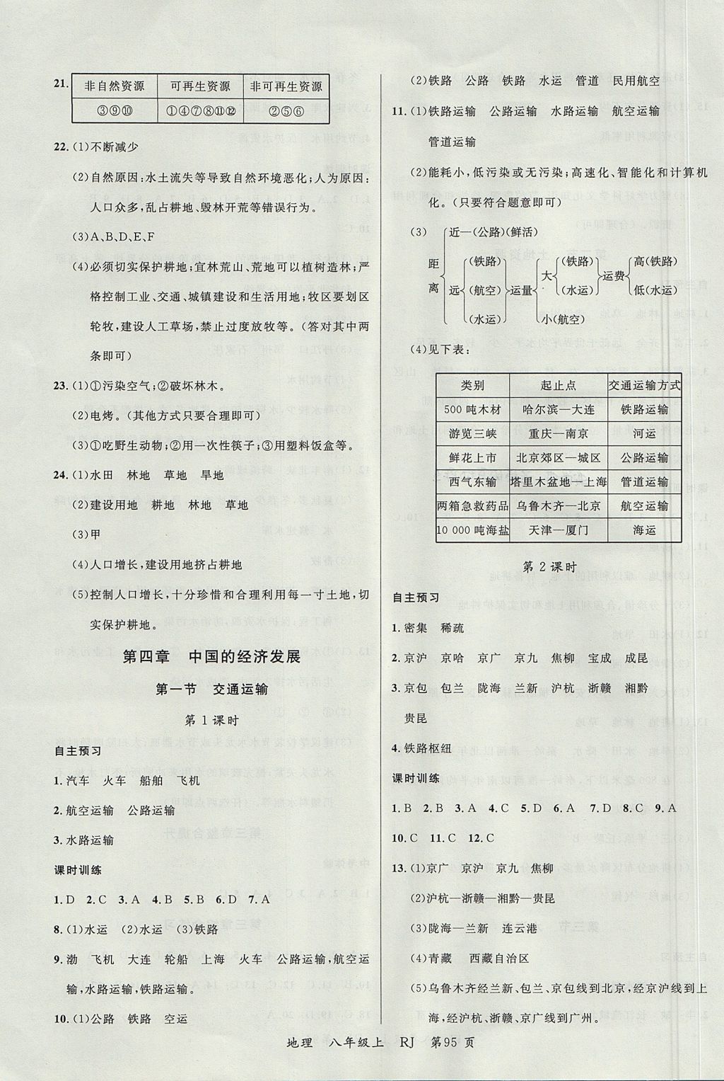 2017年一线课堂学业测评八年级地理上册人教版 参考答案