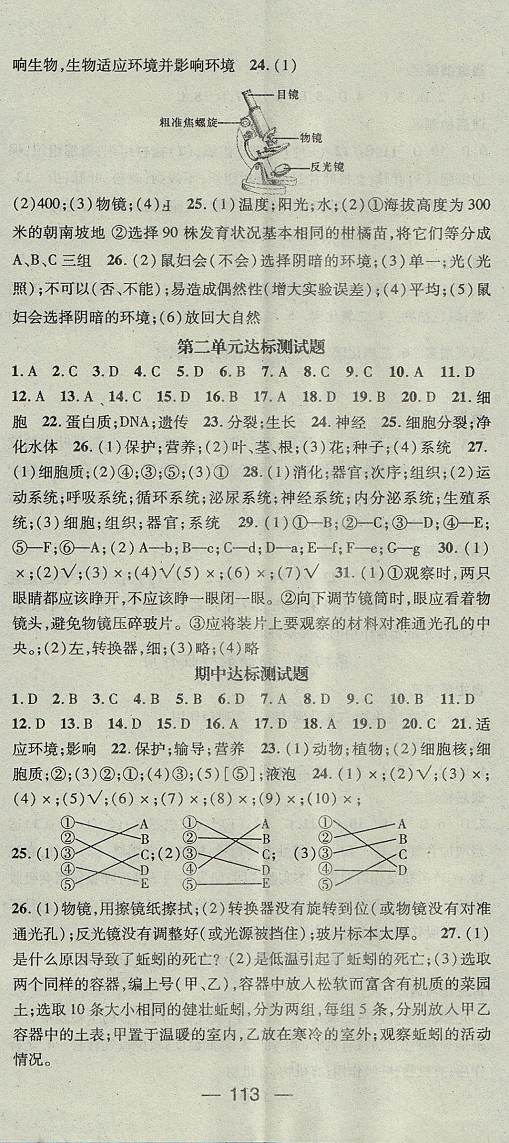 2017年精英新課堂七年級(jí)生物上冊(cè)蘇教版 參考答案