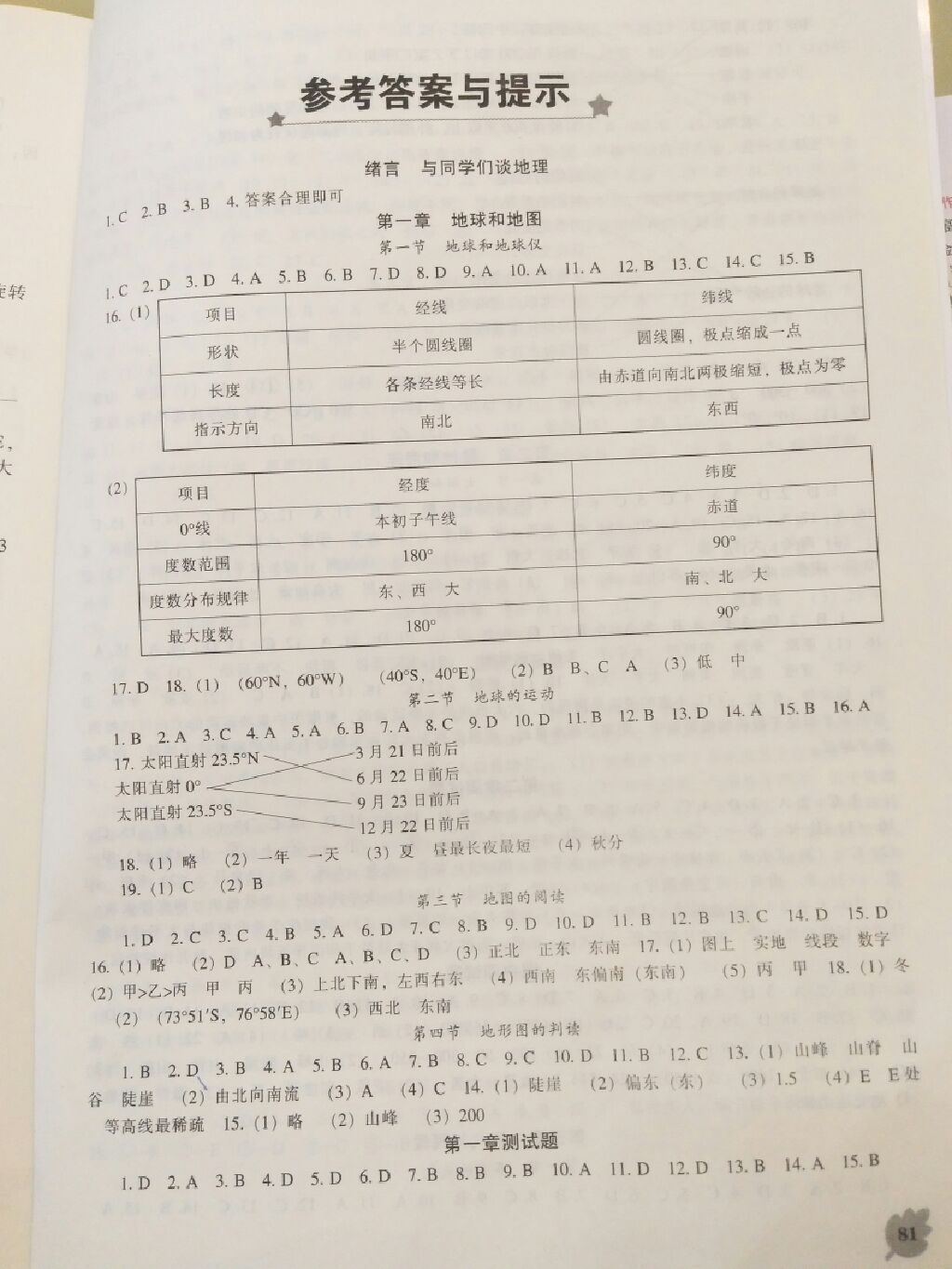 2017年新課程地理能力培養(yǎng)七年級上冊人教版 參考答案第1頁