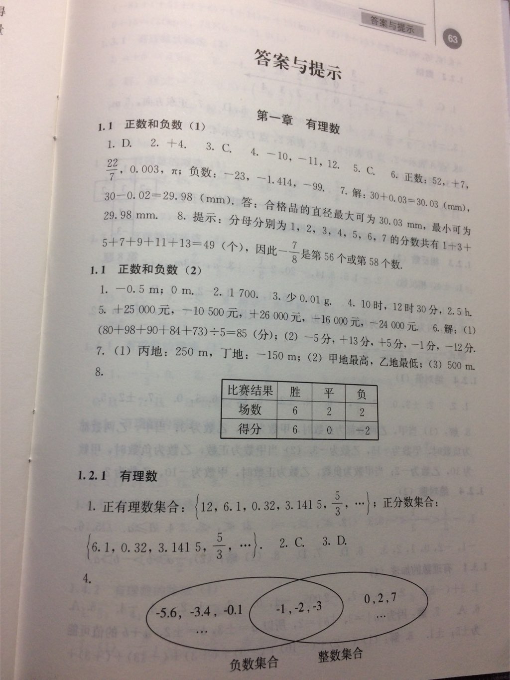 2017年補(bǔ)充習(xí)題七年級(jí)數(shù)學(xué)上冊(cè)人教版人民教育出版社 參考答案第1頁