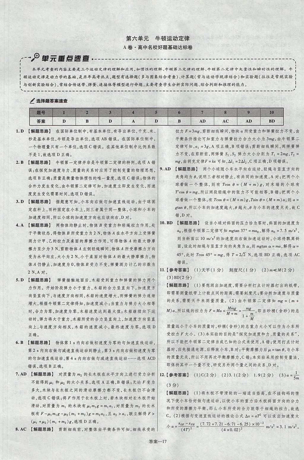 2018年金考卷活页题选名师名题单元双测卷高中物理必修1人教版 参考答案第17页