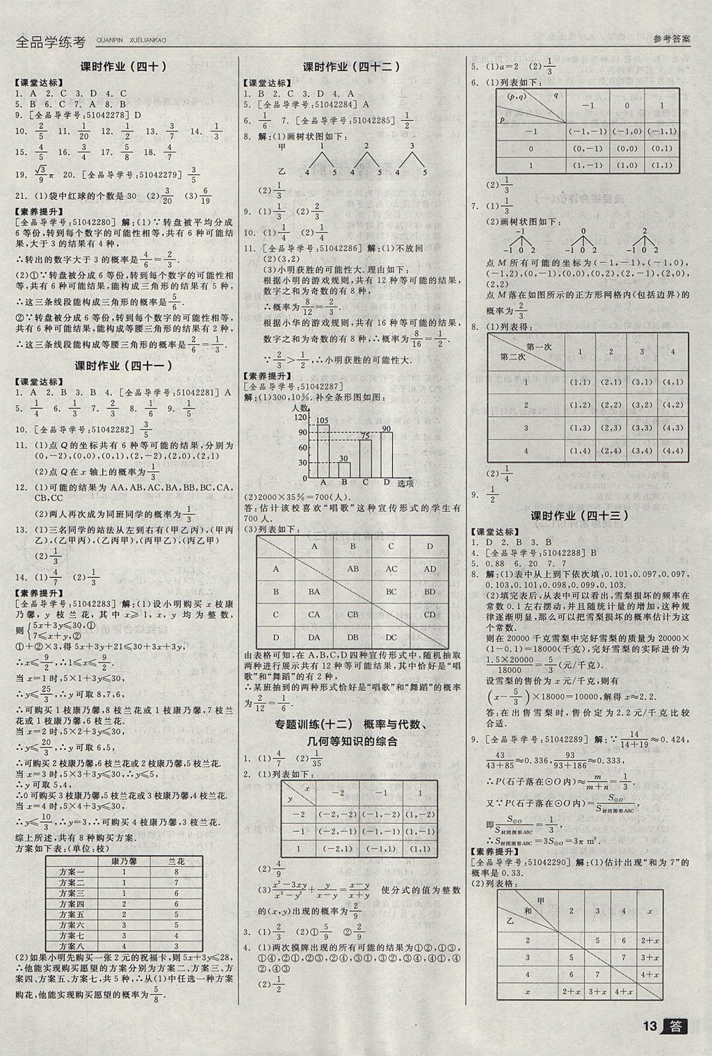 2017年全品學練考九年級數(shù)學上冊人教版 參考答案第13頁