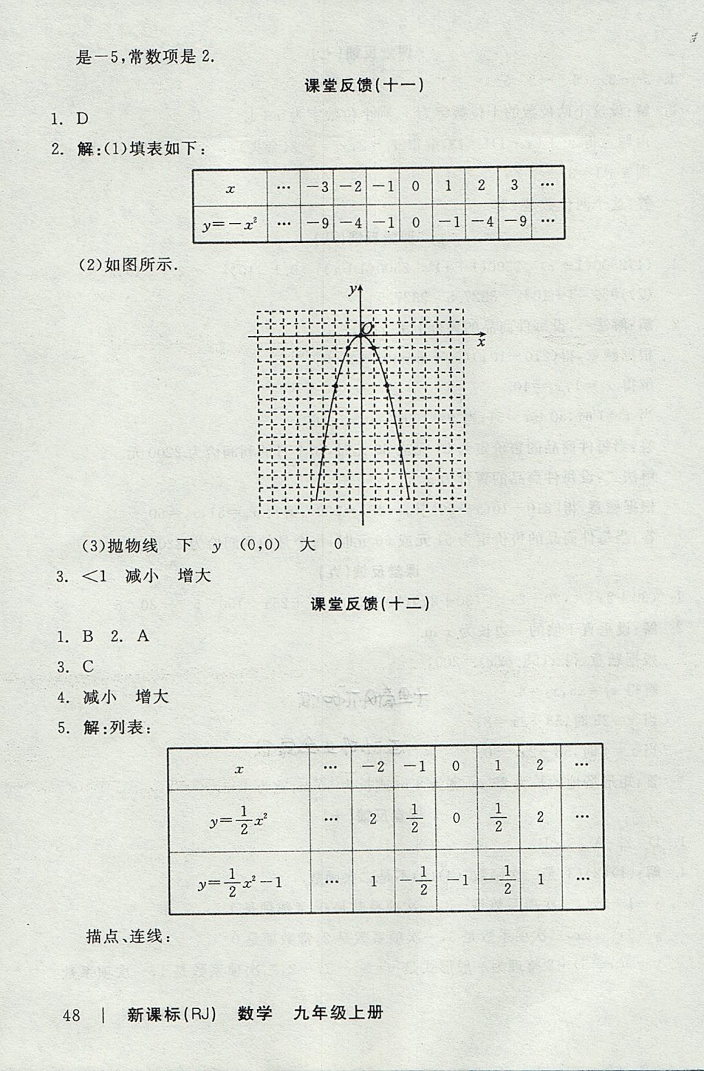 2017年全品學(xué)練考九年級數(shù)學(xué)上冊人教版 參考答案第18頁