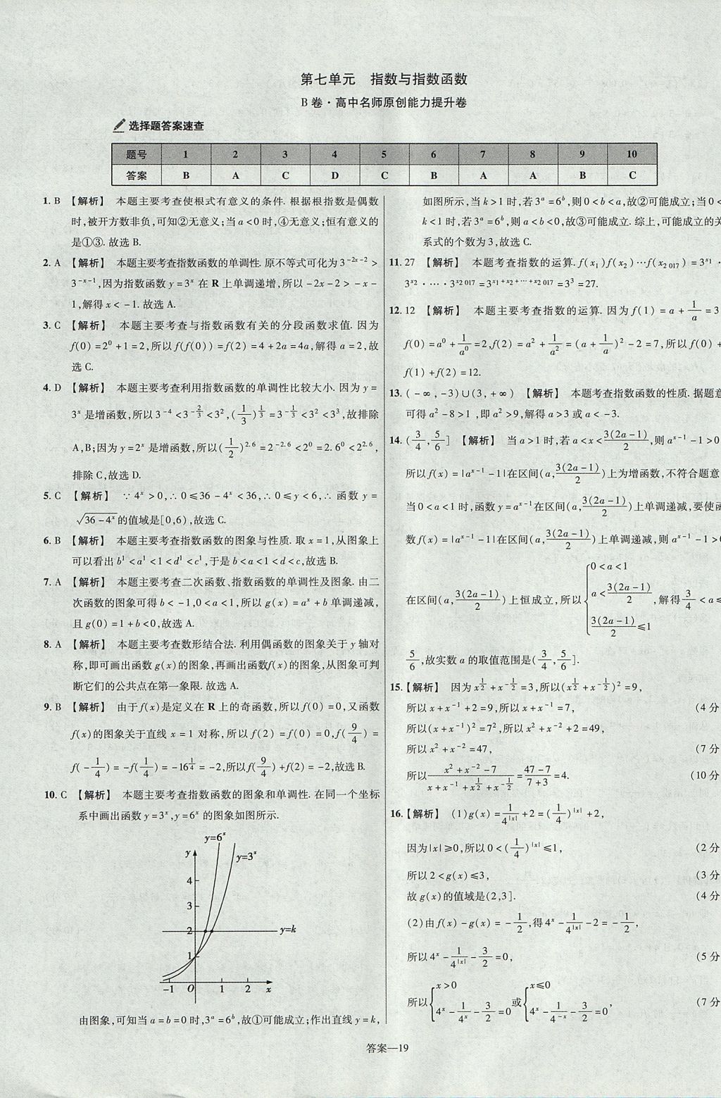 2018年金考卷活頁題選名師名題單元雙測卷高中數(shù)學(xué)必修1人教B版 參考答案第19頁