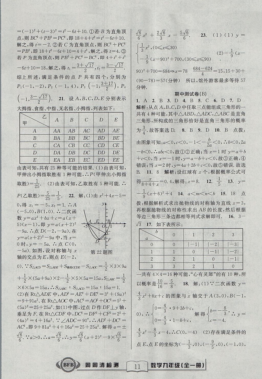 2017年尖子生周周清檢測(cè)九年級(jí)數(shù)學(xué)全一冊(cè)浙教版 參考答案第11頁(yè)