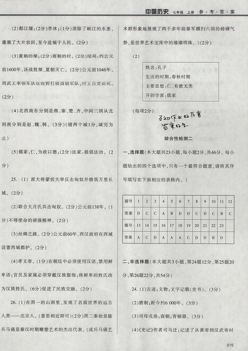 2017年学习质量监测七年级中国历史上册人教版 参考答案第15页