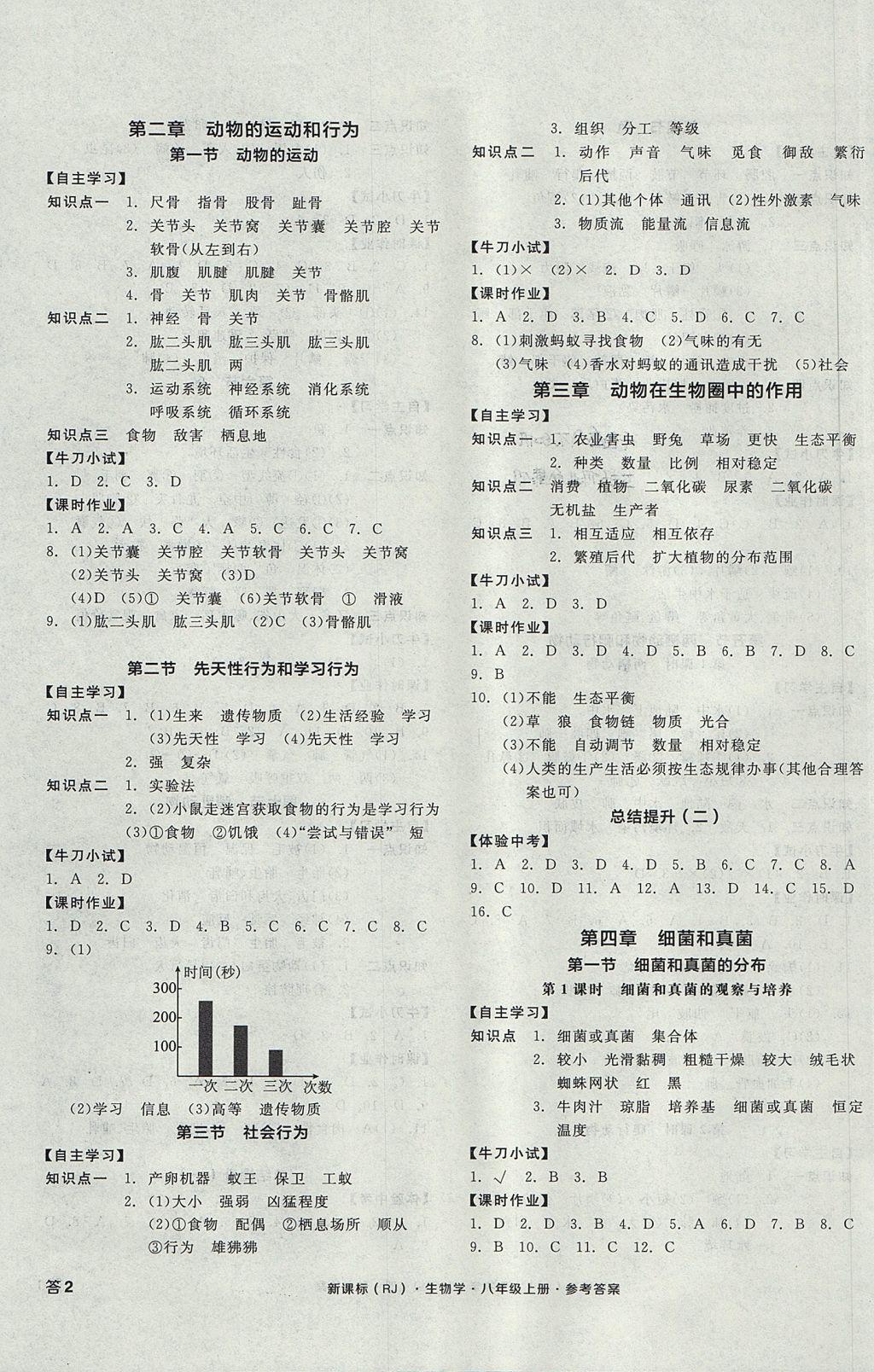 2017年全品學(xué)練考八年級生物學(xué)上冊人教版 參考答案第3頁