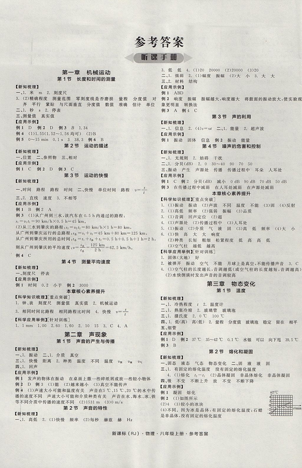 选择举报原因 确认 取消 2017年全品学练考听课手册八年级物理上册