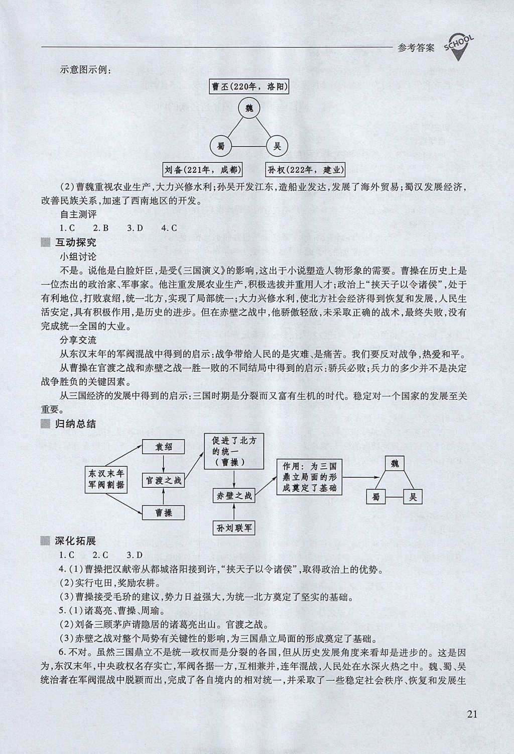 2017年新課程問題解決導學方案七年級中國歷史上冊人教版 參考答案第21頁