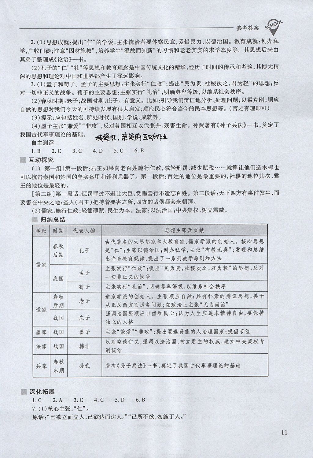 2017年新課程問題解決導(dǎo)學(xué)方案七年級中國歷史上冊人教版 參考答案第11頁