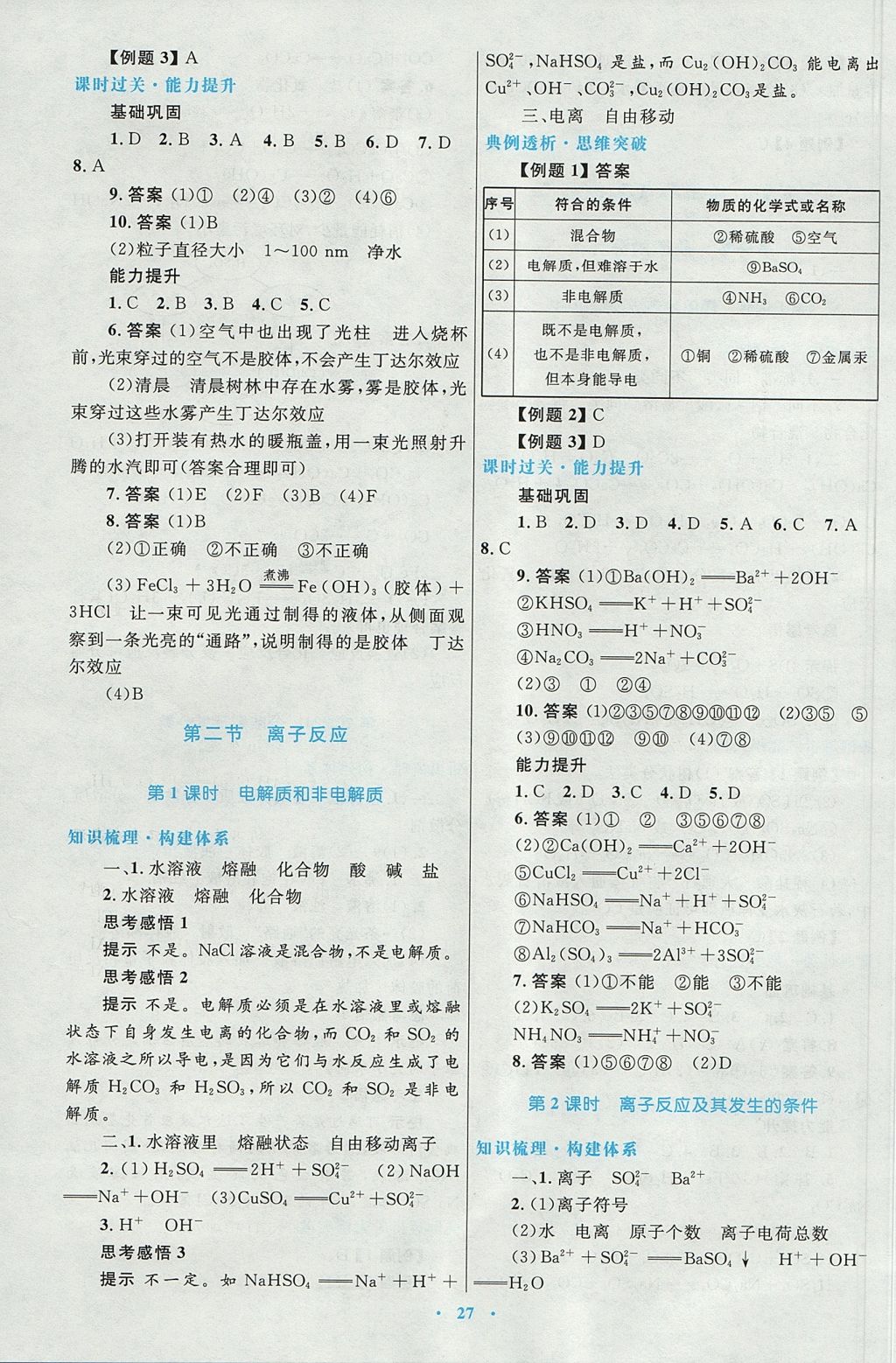 2018年高中同步测控优化设计化学必修1人教版 参考答案第11页