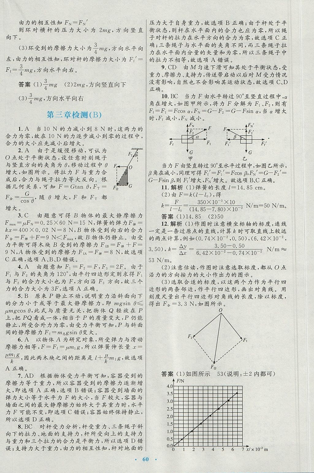 2018年高中同步测控优化设计物理必修1人教版 参考答案第28页