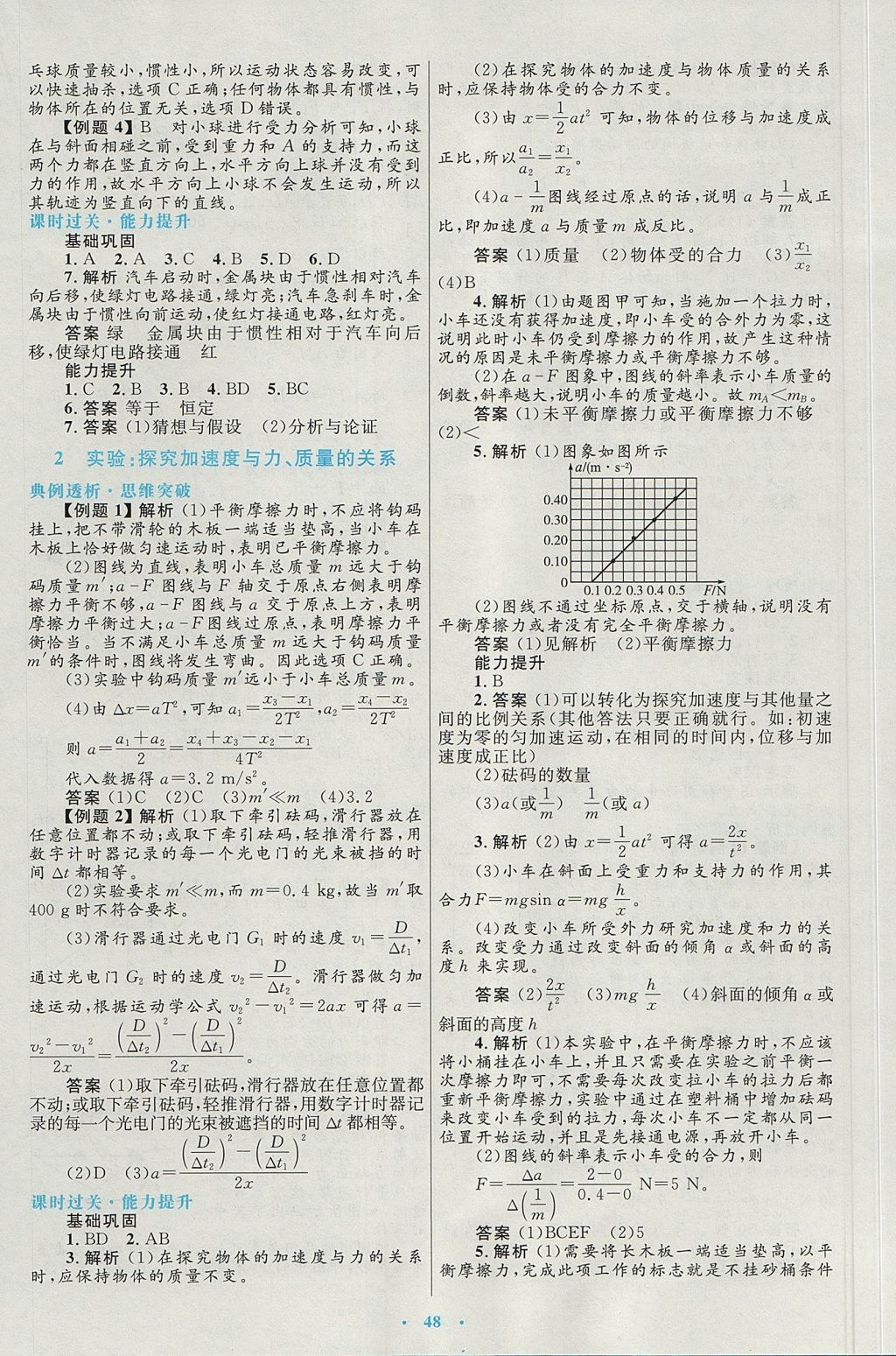 2018年高中同步测控优化设计物理必修1人教版 参考答案第16页