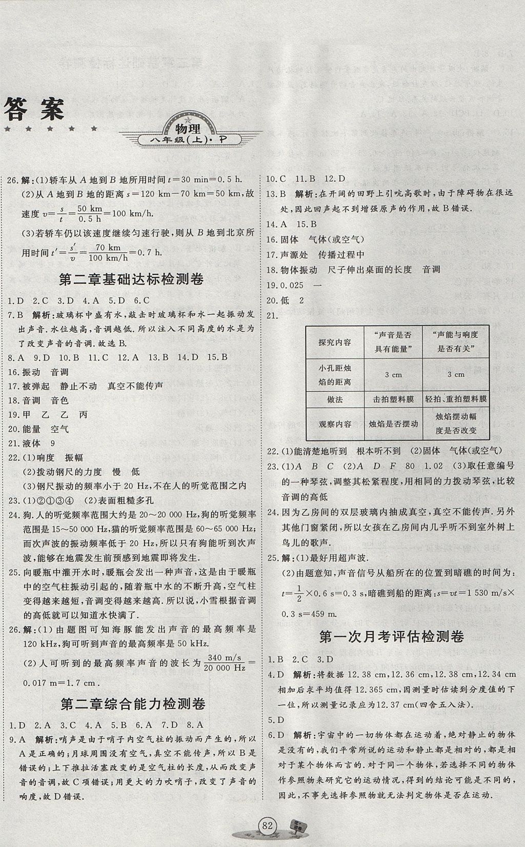 2017年優(yōu)加密卷八年級物理上冊P版 參考答案第2頁