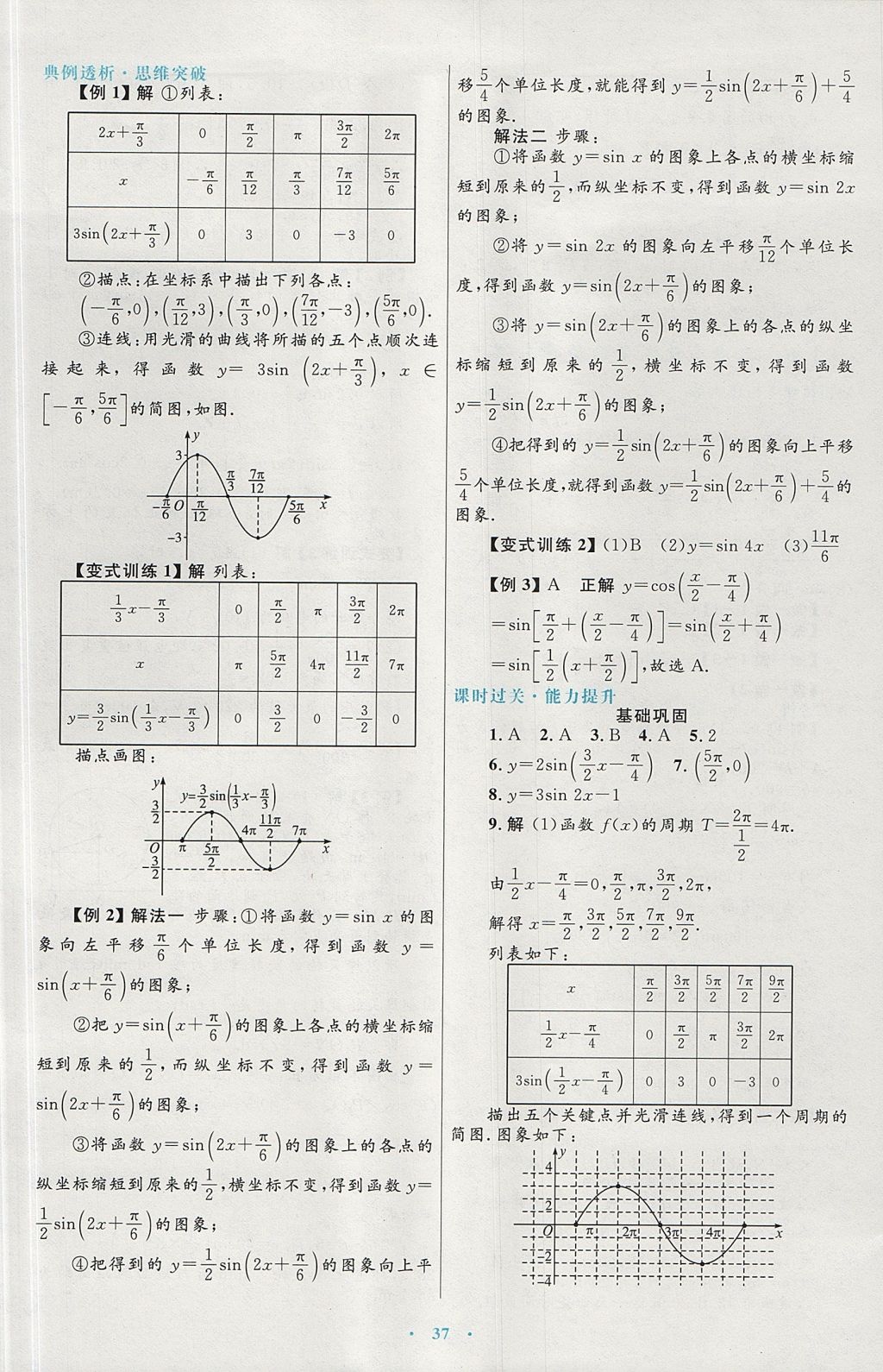 2018年高中同步测控优化设计数学必修4人教A版 参考答案第13页