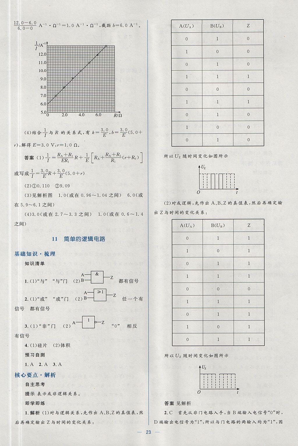 2018年人教金学典同步解析与测评学考练物理选修3-1人教版 参考答案第23页