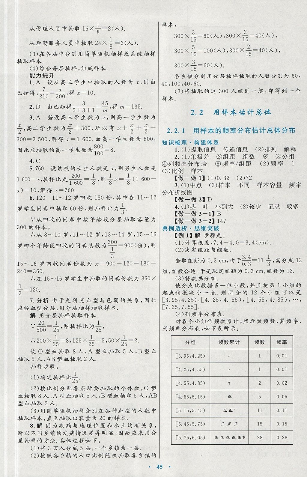 2018年高中同步测控优化设计数学必修3人教A版 参考答案第17页