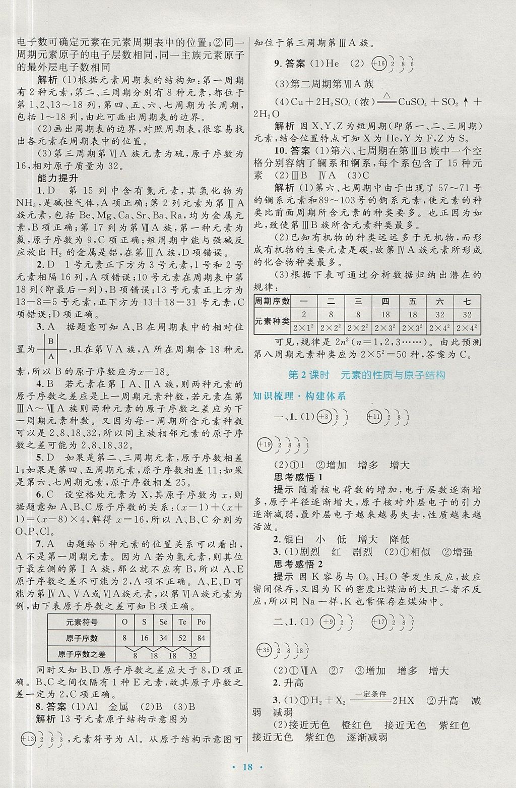 2018年高中同步测控优化设计化学必修2人教版 参考答案第2页