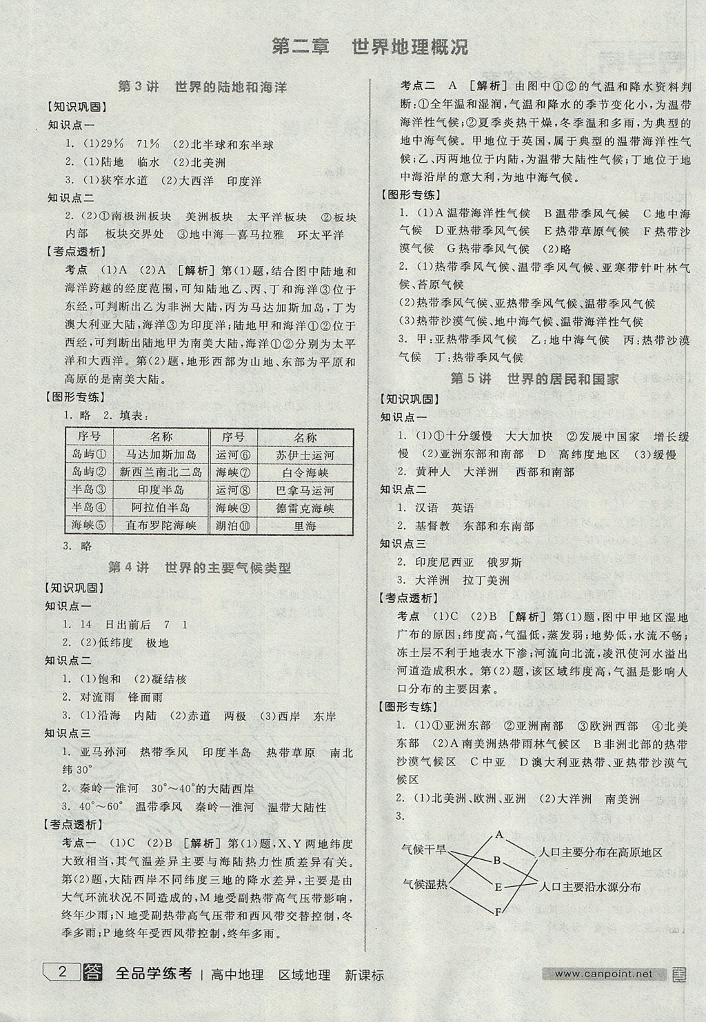 2018年全品學練考高中地理區(qū)域地理 參考答案第2頁