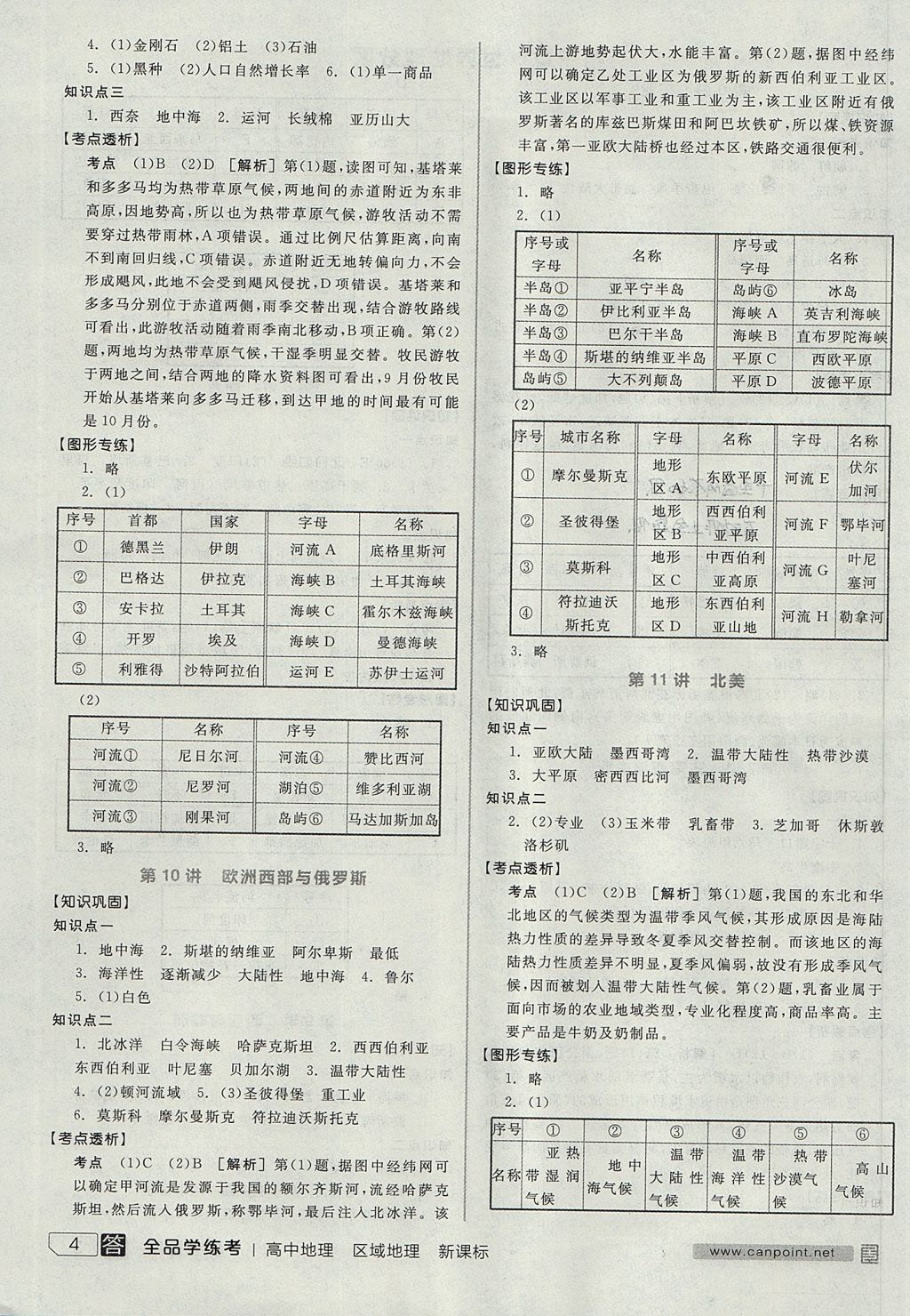 2018年全品學(xué)練考高中地理區(qū)域地理 參考答案第4頁(yè)