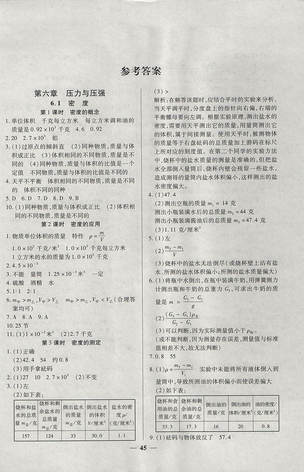 2017年金牌教練九年級物理上冊 參考答案第1頁