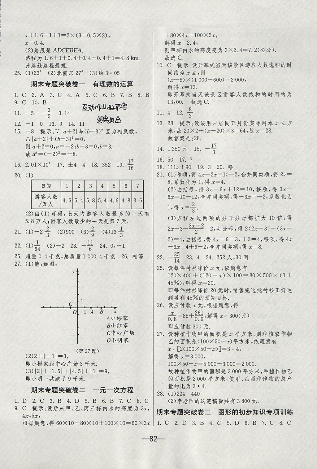 2017年期末闖關(guān)沖刺100分七年級(jí)數(shù)學(xué)上冊(cè)浙教版 參考答案第6頁(yè)