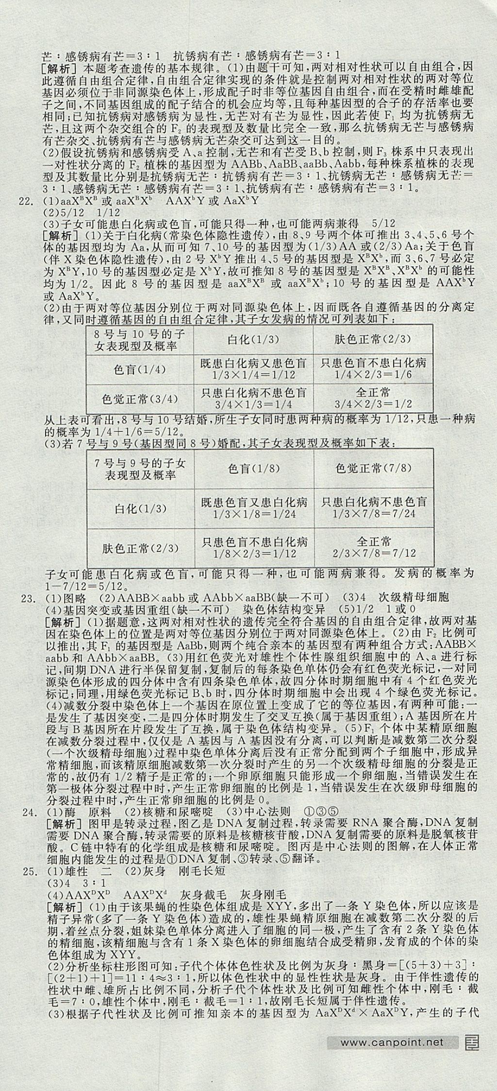 2018年全品學(xué)練考高中生物必修2人教版 參考答案第6頁