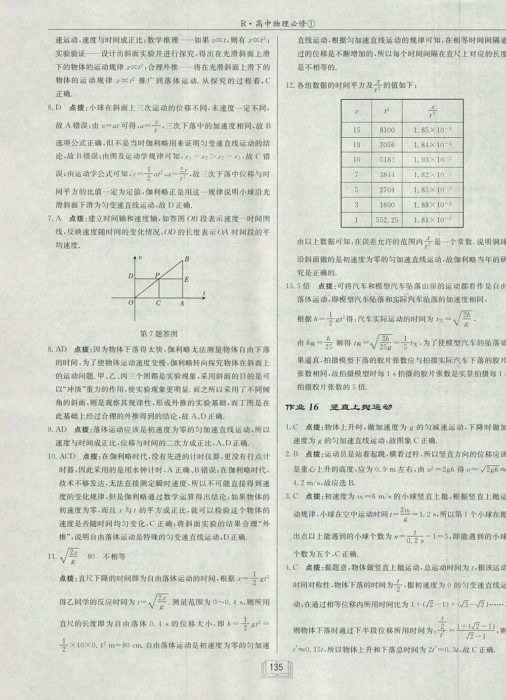 2018年启东中学作业本课时作业高中物理必修1人教版 参考答案第15页