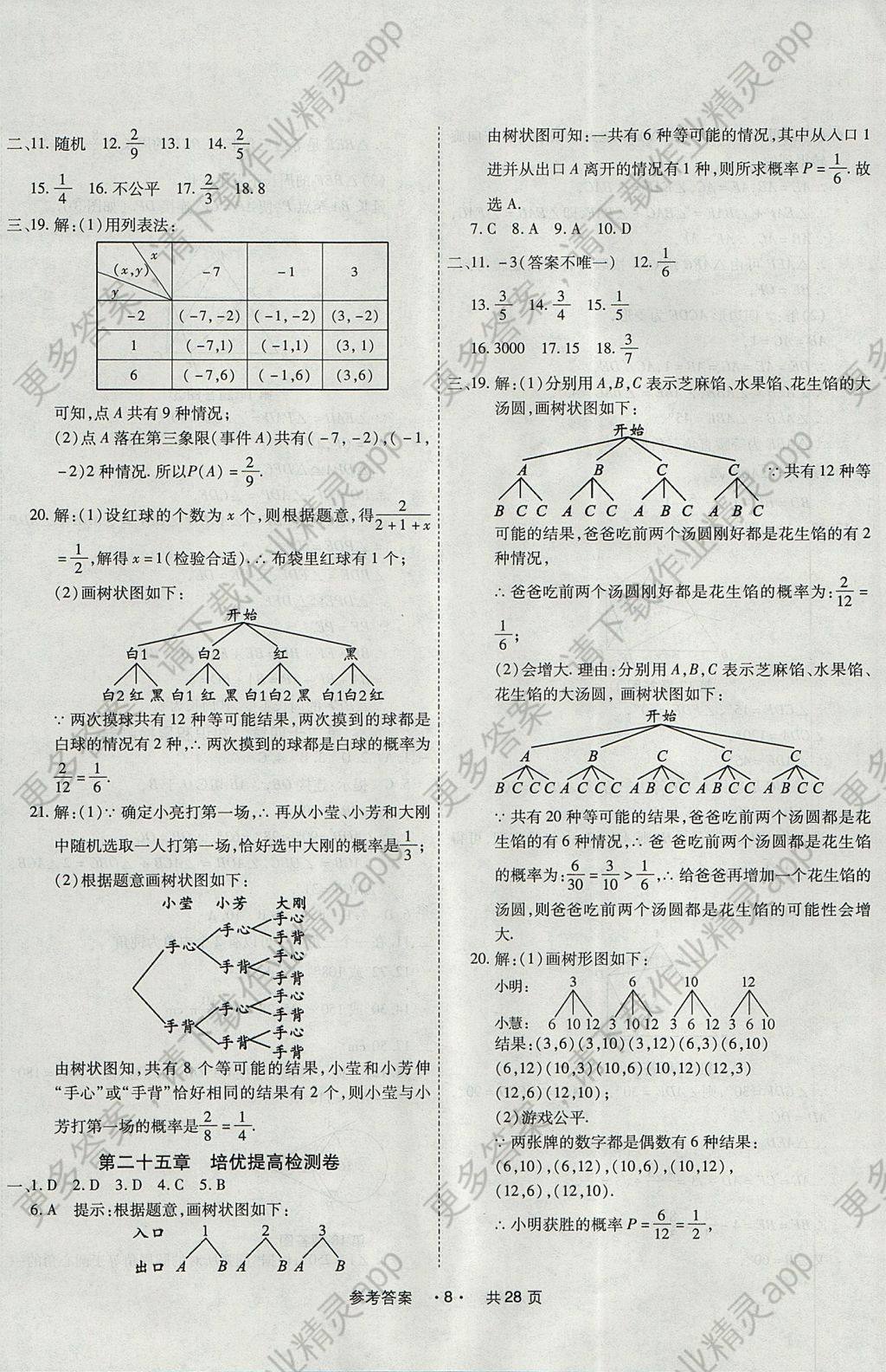 2017年一学通状元大考卷九年级数学人教版答