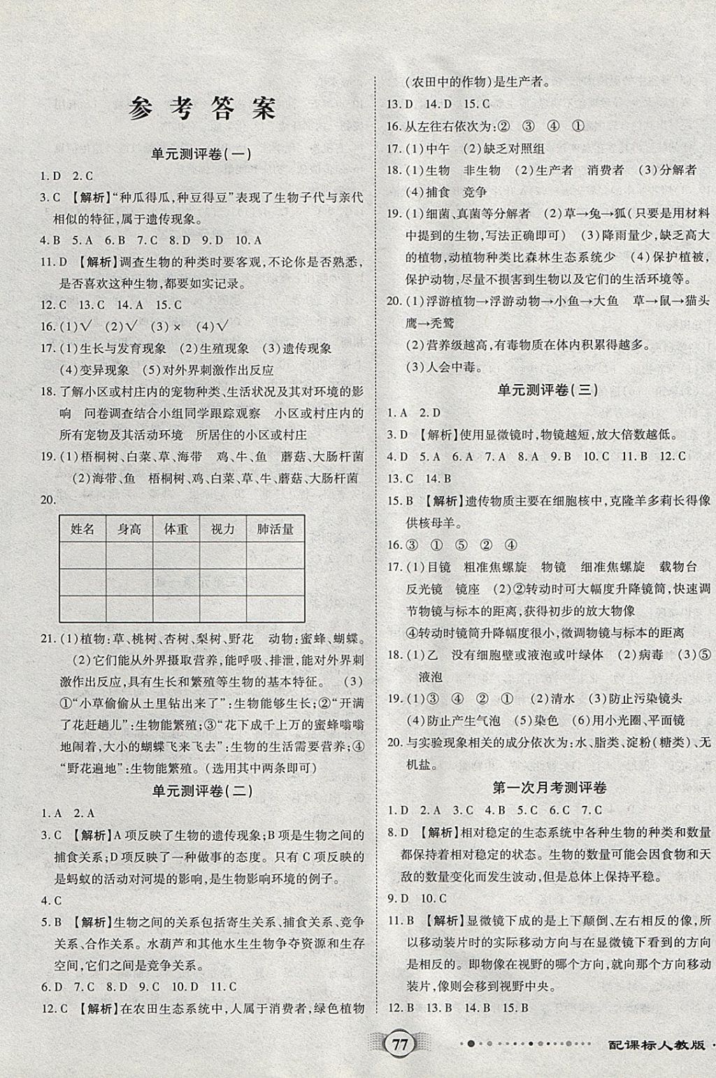 2017年全程优选卷七年级生物上册人教版 参考答案第1页