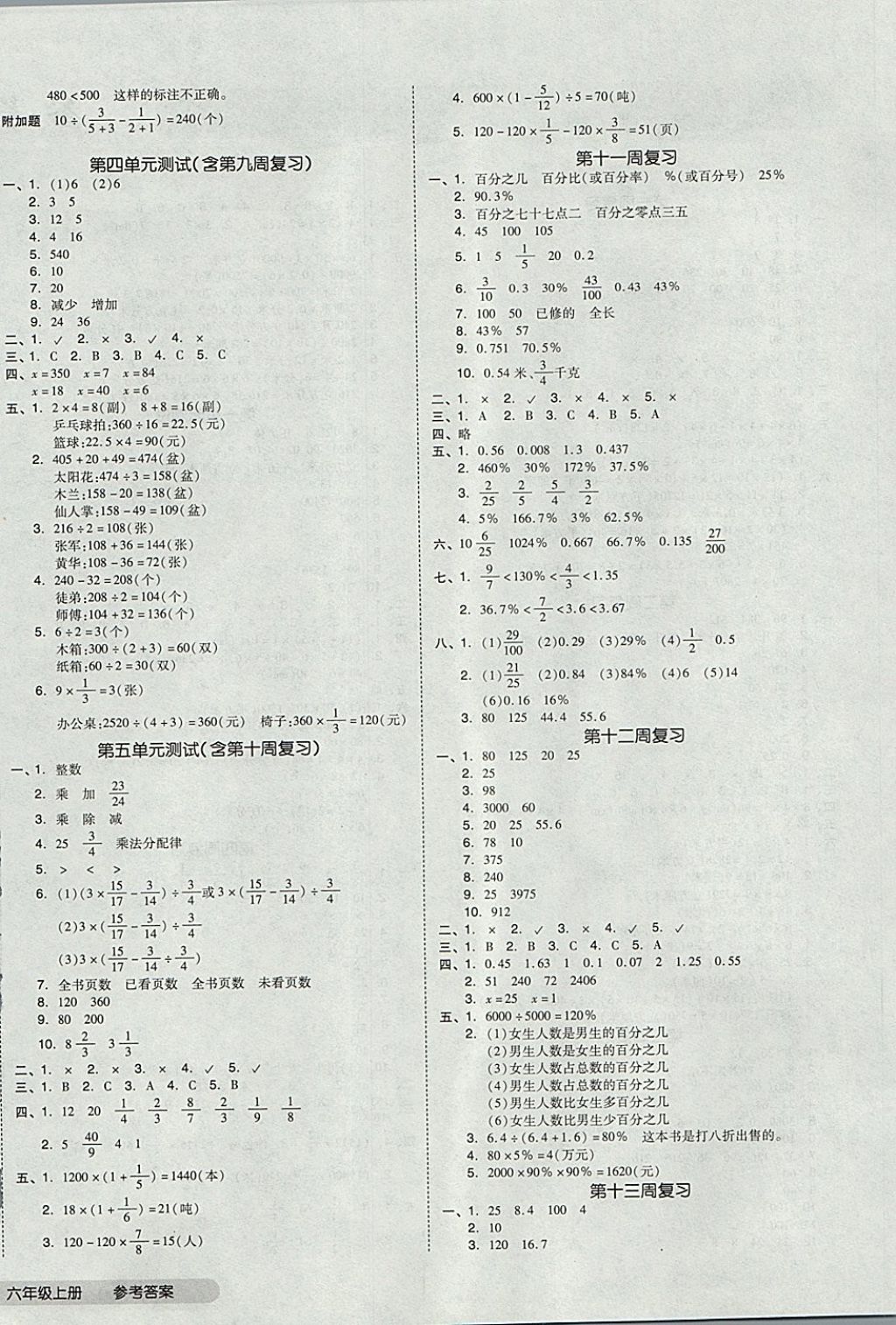 2017年全品小復(fù)習(xí)六年級(jí)數(shù)學(xué)上冊(cè)蘇教版 參考答案第4頁(yè)