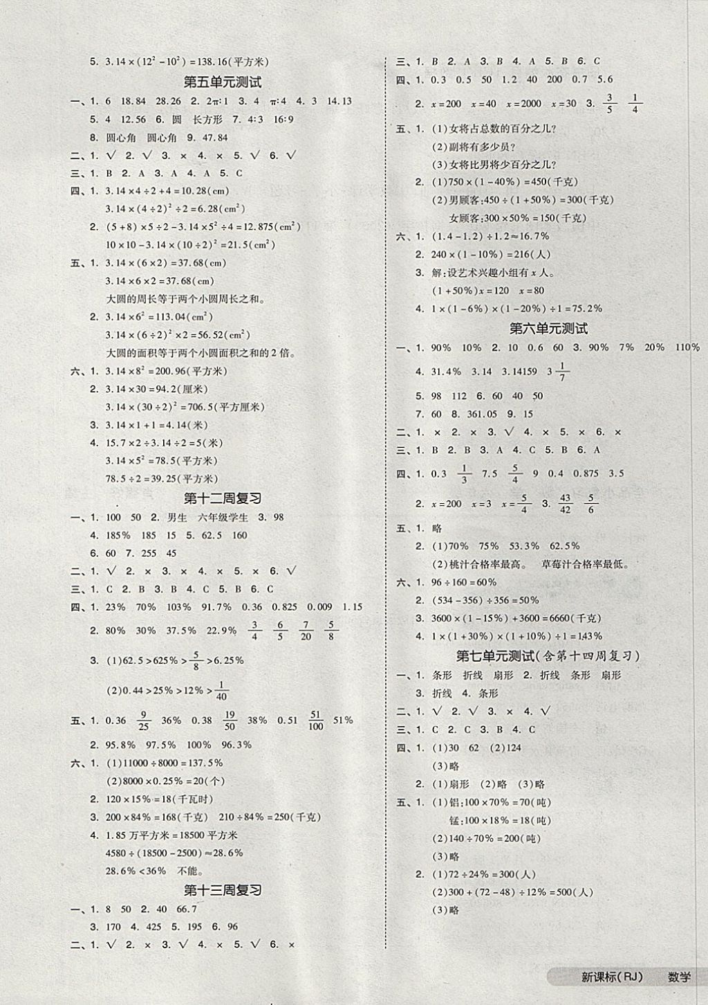 2017年全品小复习六年级数学上册人教版 参考答案第5页