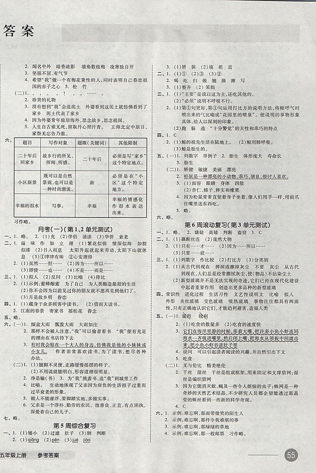 2017年全品小復(fù)習(xí)五年級(jí)語(yǔ)文上冊(cè)人教版 參考答案第2頁(yè)