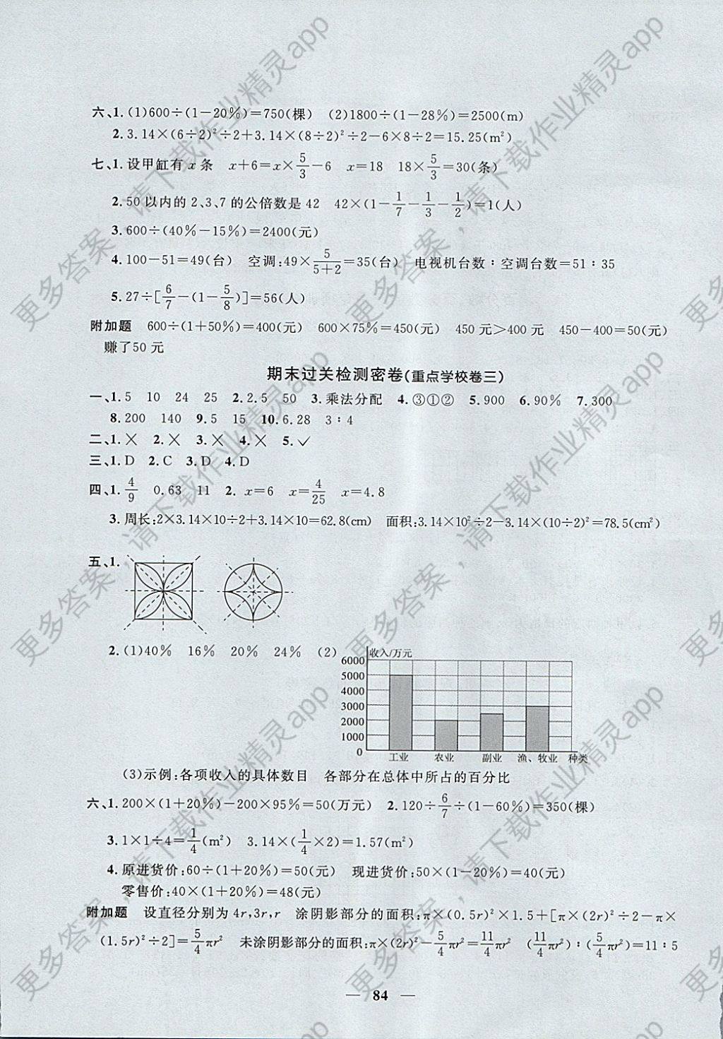 2017年阳光同学一线名师全优好卷六年级数学