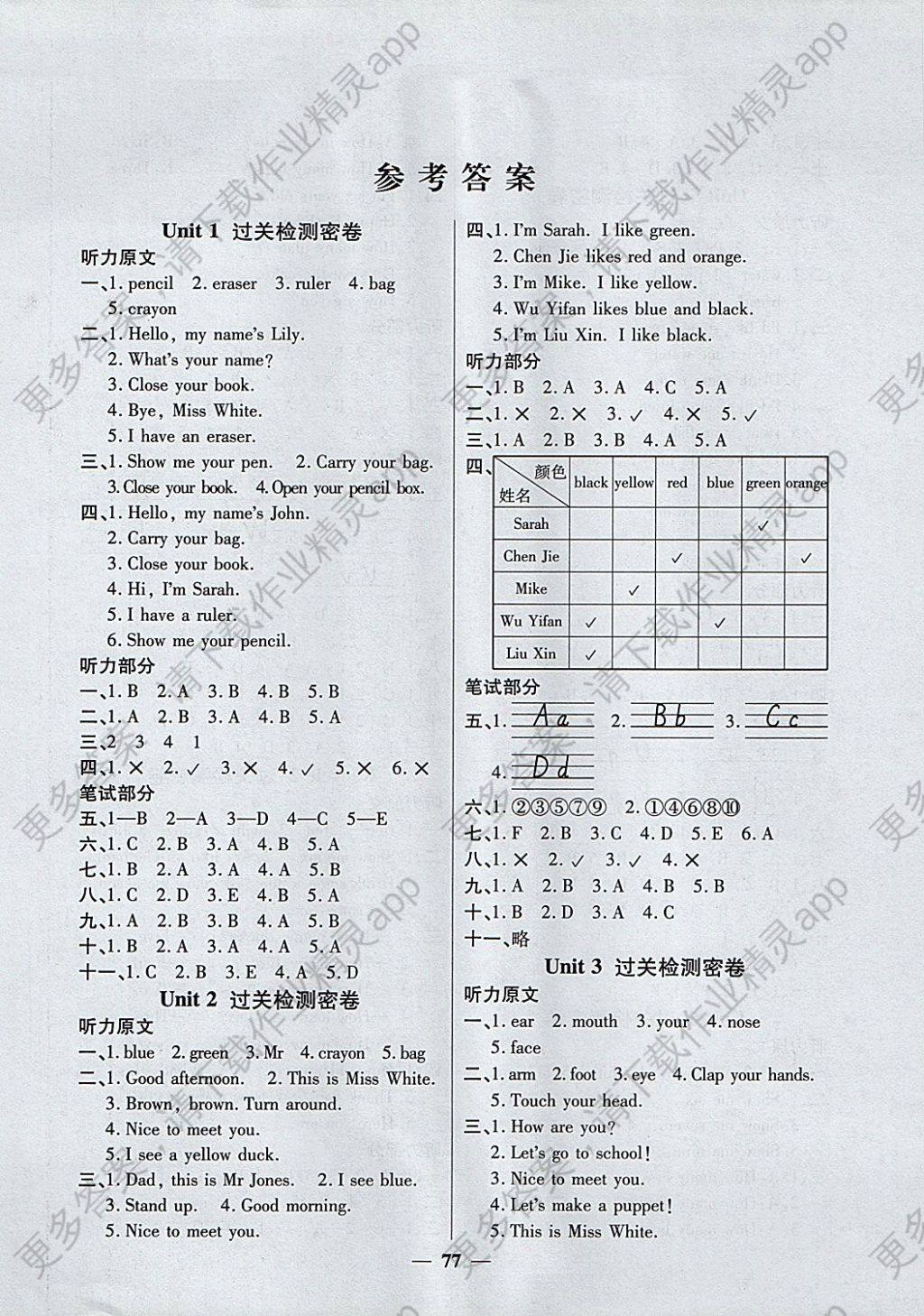 2017年阳光同学一线名师全优好卷三年级英语上册人教pep版 参考答案第