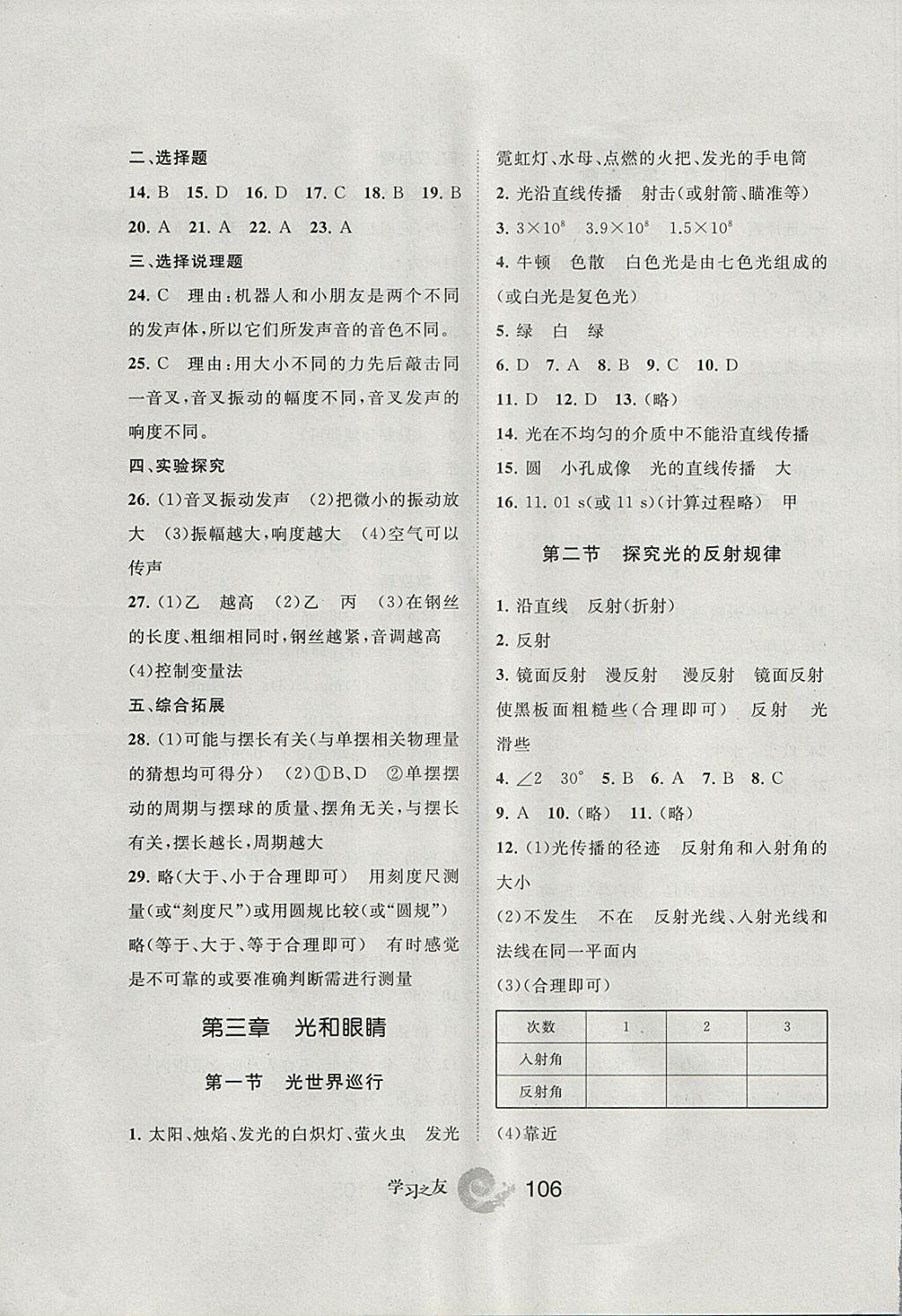 2017年學(xué)習(xí)之友八年級物理上冊滬科版 參考答案第6頁