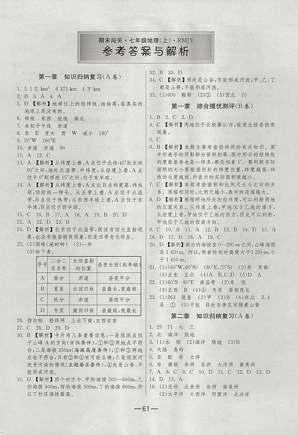 2017年期末闯关冲刺100分七年级地理上册人教版答案