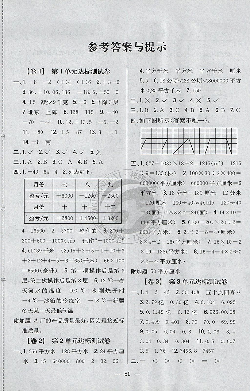 2017年小學(xué)教材完全考卷五年級數(shù)學(xué)上冊江蘇版 參考答案第1頁