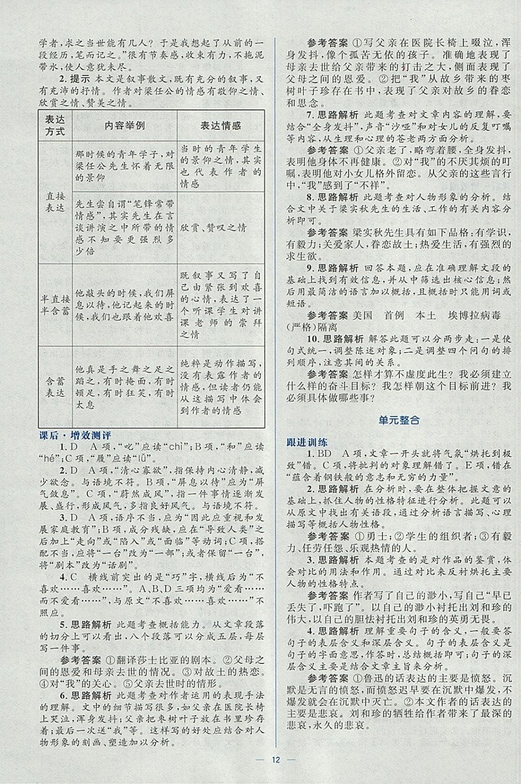 2018年人教金学典同步解析与测评学考练语文必修1人教版 参考答案第12页