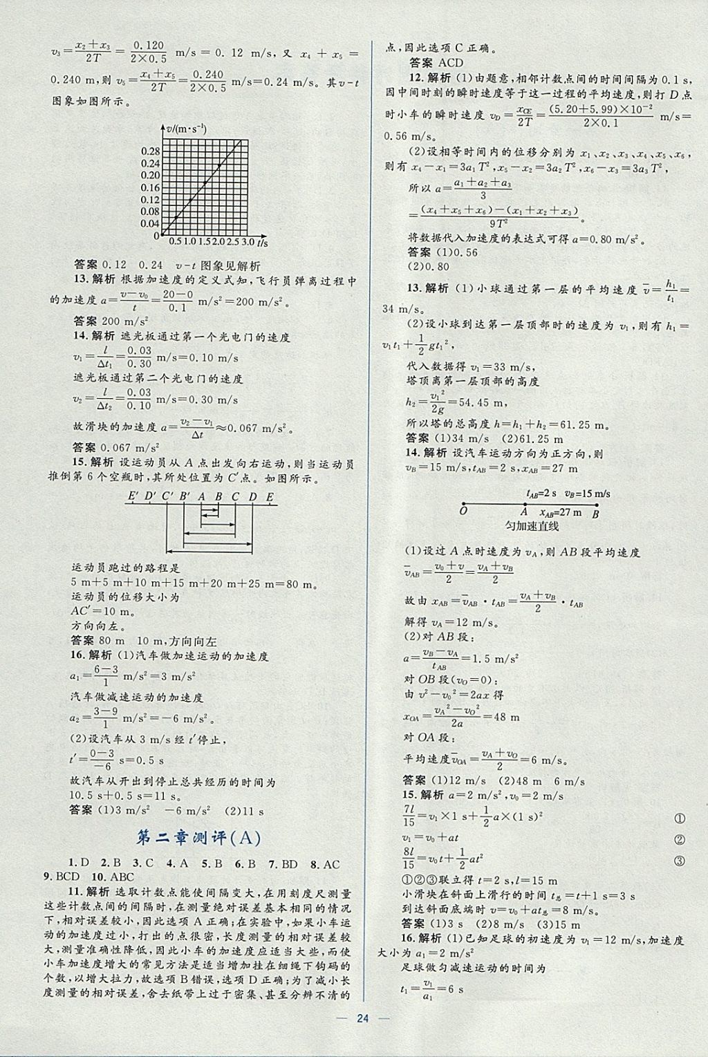 2018年人教金學(xué)典同步解析與測(cè)評(píng)學(xué)考練物理必修1人教版 參考答案第24頁(yè)